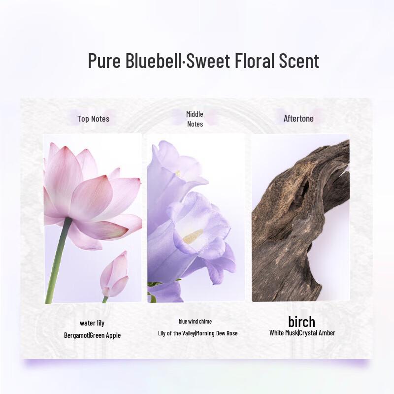 LUX Pure Bluebell Scent Hair Conditioner