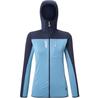 Флисовая куртка Trilogy Icon Lightgrid HD W Polartec Fleece
