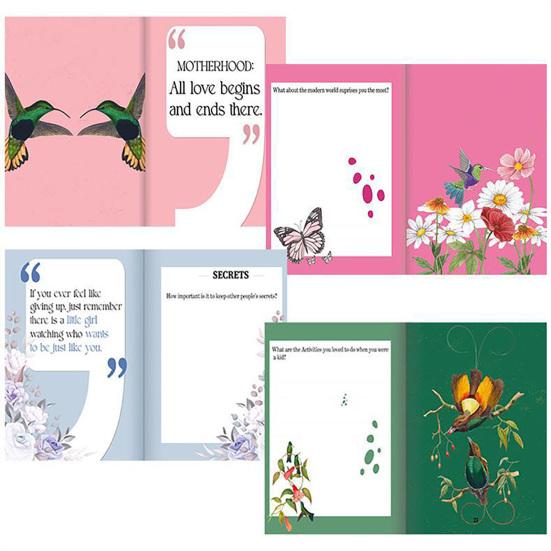 100 вопросов для мамы. Дневник для мам, где они могут поделиться своими воспоминаниями о жизни