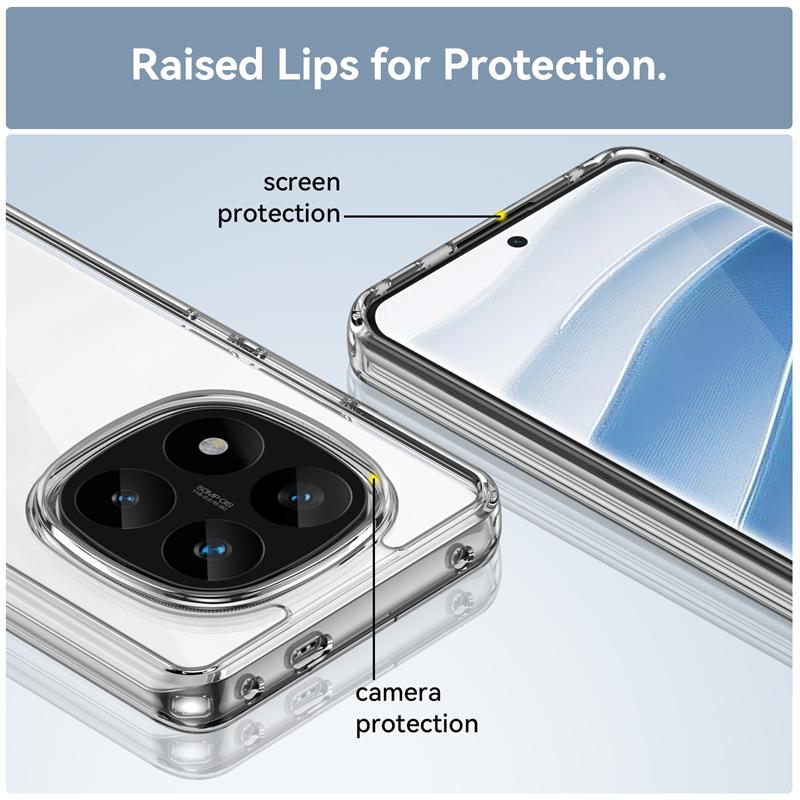 Для чехла Poco X7 Xiaomi Poco X7 PocoX7 X 7 Capas Новый цвет Противоударный бампер для телефона Задняя прозрачная накладка Fundas Poco X7