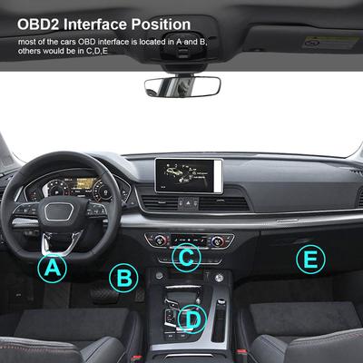 Сканер OBD2 Чтение информации об автомобиле Многоязычный инструмент для диагностики автомобиля Тестер аккумулятора Считыватель кодов Система проверки двигателя YM319