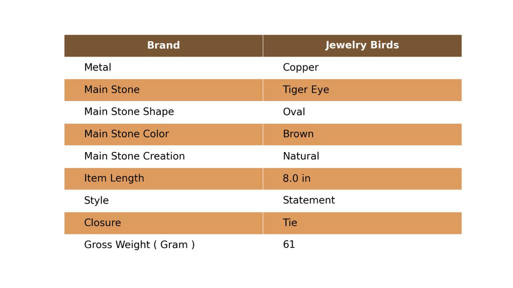 Natural Tiger Eye Copper Electroformed Statement Sacral Chakra Bracelet Jewelry V-75