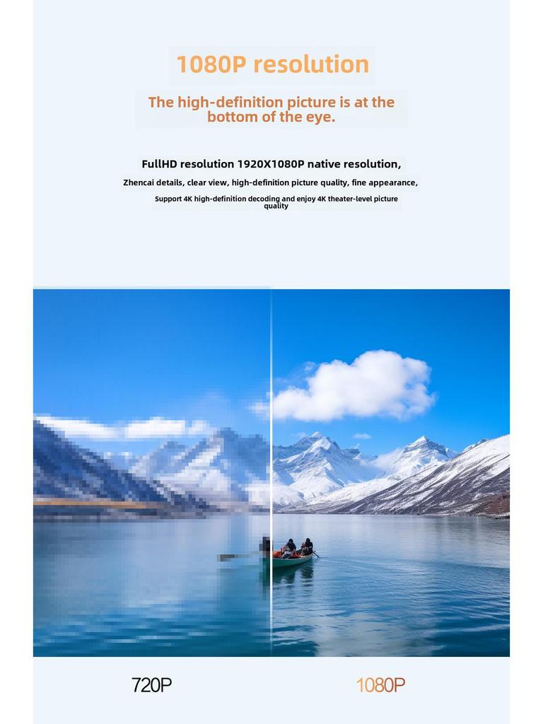 M1 Портативный умный домашний проектор, 1080p Ultra-Clear для гостиной и спальни