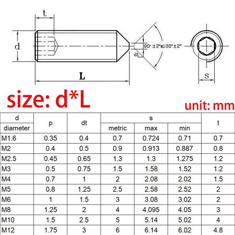 5 шт. DIN914 M2 M2.5 M3 M4 M5 M6 M8 M10 M12 Нержавеющая сталь 304 Винты установочные с шестигранным углублением под ключ, конический наконечник, винт-гужон