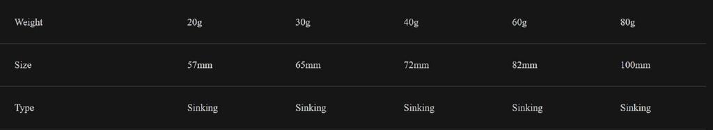 Little Jack Metal Jig Metal Adict Zero 100mm 80 Grams 08 (4944)