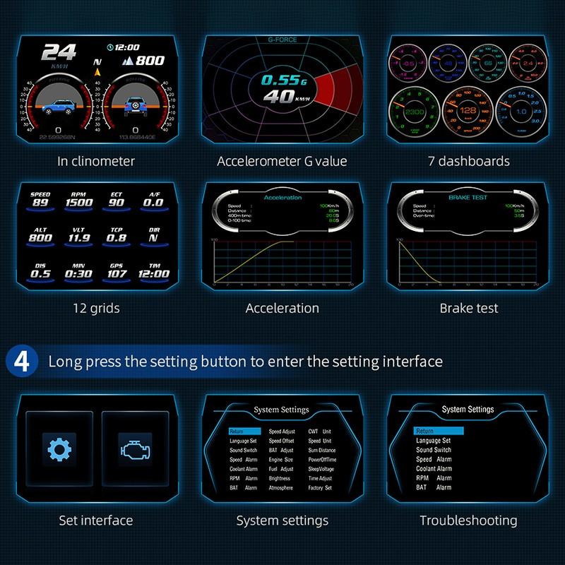 P24 Автомобильный OBD проекционный дисплей HUD на бортовом компьютере Цифровой спидометр Температура воды Счетчик топлива GPS Градиент скорости автомобиля