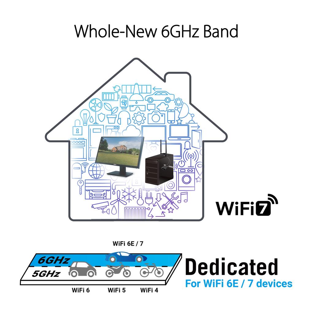 Asus WiFi 7 2 External Magnetic 6GHz Band Bluetooth WPA3 Network Compatible with Intel Motherboards Only Domestic Authorized Distributor Product
