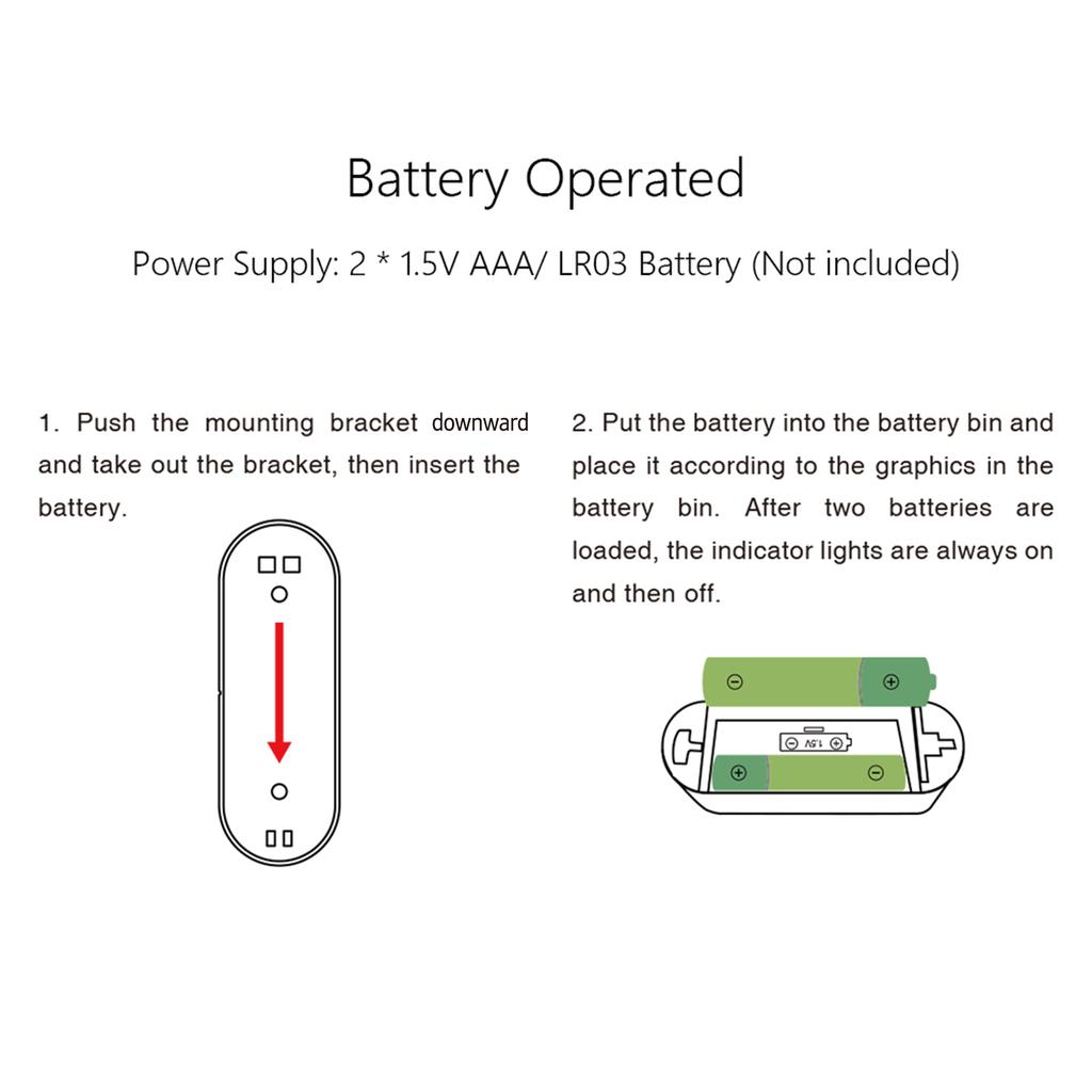 Wi-Fi умный датчик двери, окна, сигнализация, магнитная система домашней безопасности, оповещение об открытии двери, приложение, дистанционное управление