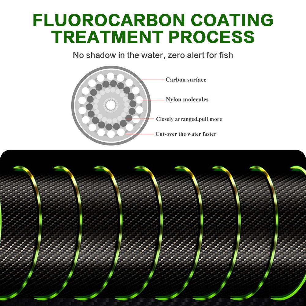 120М Цветная Супер Невидимая Пятнистая Леска Монофиламентная Леска Пятнистая с Флюорокарбоновым Покрытием Леска для Карповой Рыбалки Песка