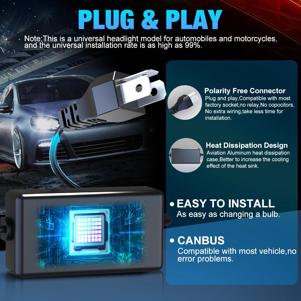 H4 120W 30000LM Супер яркая автомобильная светодиодная фара Авто 9003/HB2 Мини-проектор с двойной линзой Дальний ближний свет Лампа