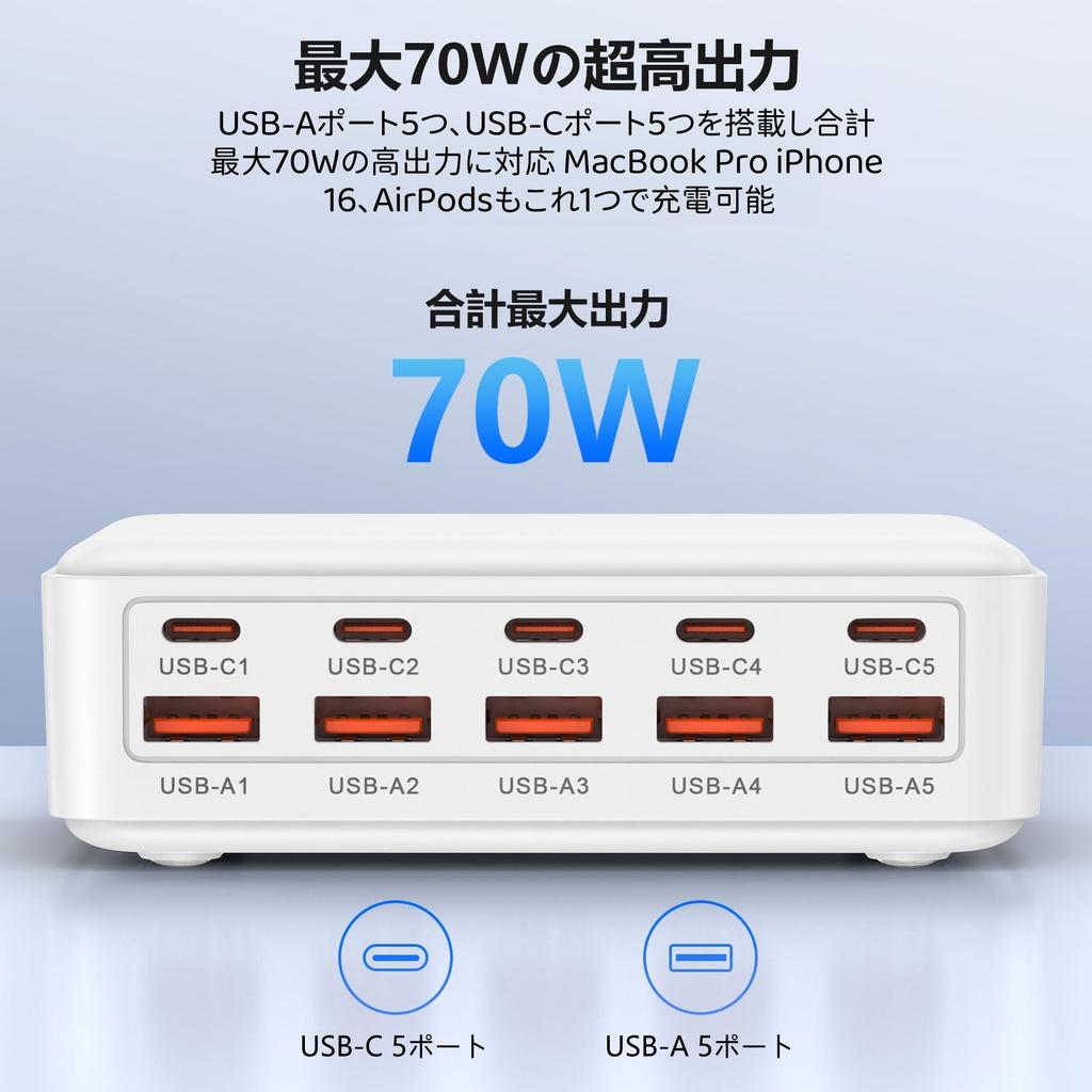 USB-зарядное устройство с 5 портами USB-C и 5 портами USB-A, общая мощность 70 Вт, 10 портов, модель 2025 года, быстрая зарядка, адаптер переменного тока, совместимо со смартфонами и планшетами