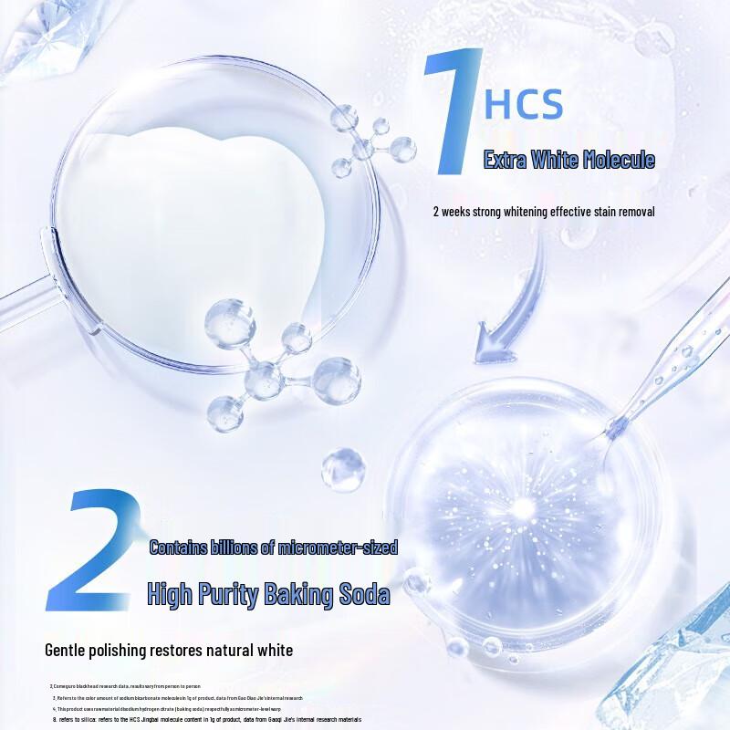 Colgate Max White Baking Soda & Bamboo Charcoal Mint Toothpaste