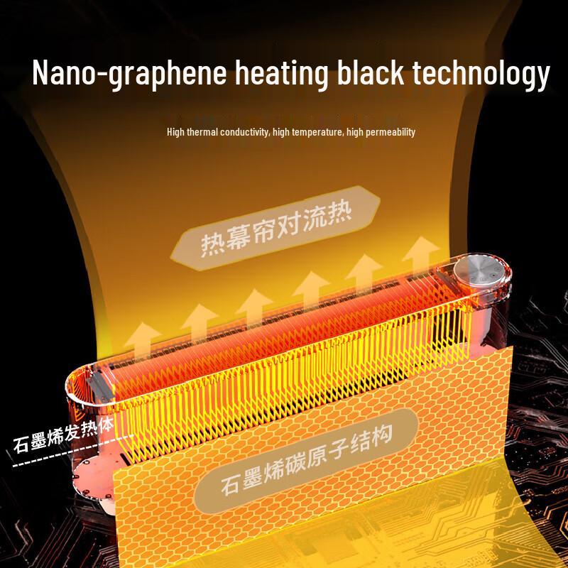 Philips Graphene Baseboard Heater CN plug (adapter included)