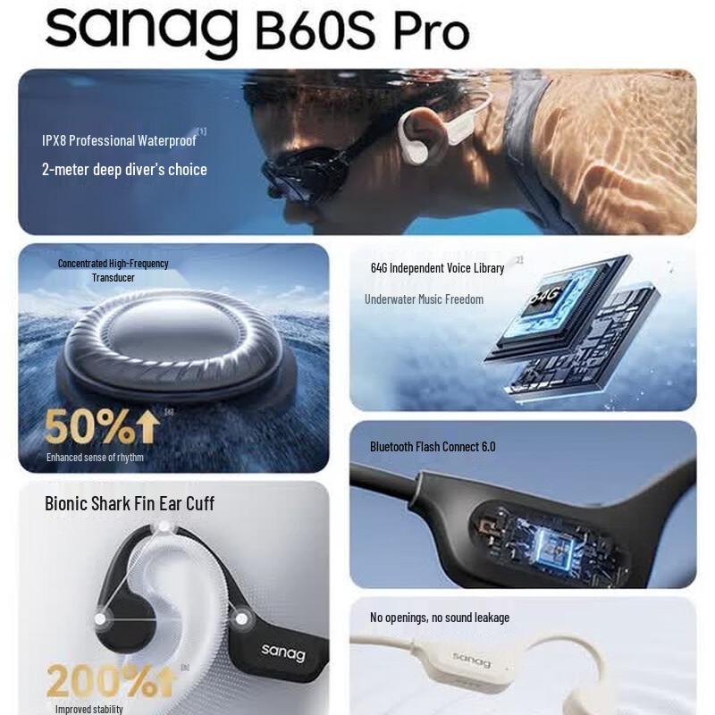 Спортивная Bluetooth-гарнитура с костной проводимостью Saina B60