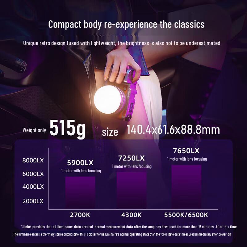 JINBEI EF-40BI 40W Retro LED Bi-Color Photography Fill Light