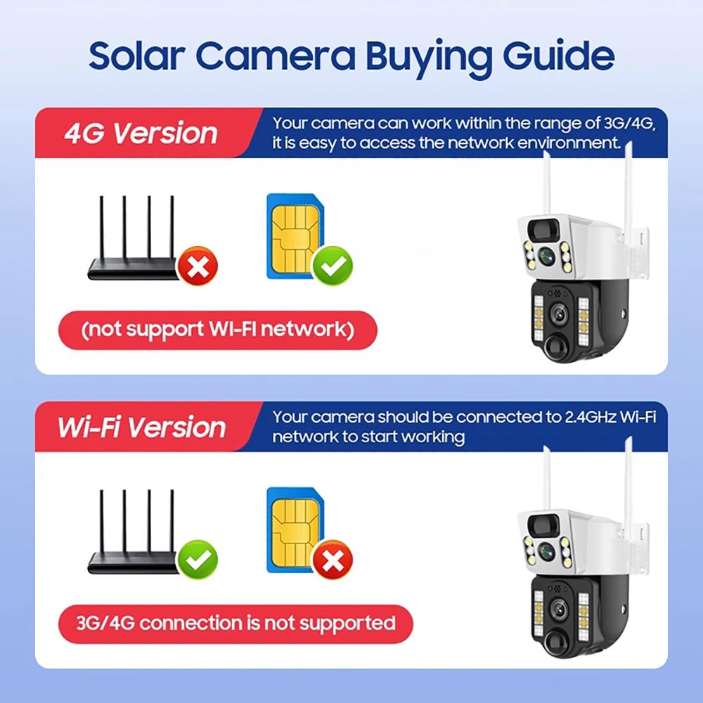 LS VISION Solar WiFi/4G Camera 4K 8MP Dual Lens Low Power Battery CCTV Cameras PIR Motion Detection Auto Track V380 Surveillance Monitor