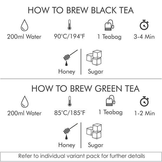 Подарочный набор пакетиков для чая Octavius | 6 разных вкусов черного и зеленого чая в элегантной подарочной коробке | Чайные пакетики в конверте для свежести | IcedTea25TeaBag