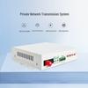 Guotong Future 2-Channel Gigabit Ethernet + RS232 Fiber Optic Transceiver