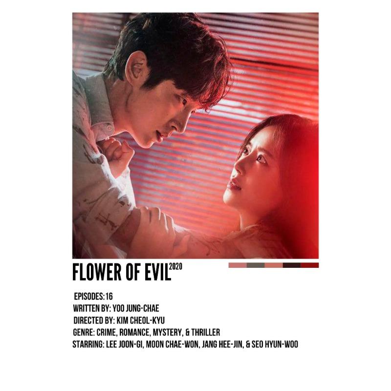 Минималистичный 2023 Горячая корейская дорама Мерцающий арбуз Дуна Постер и принты Холст Живопись Настенное искусство Картины Декор для дома Общежития