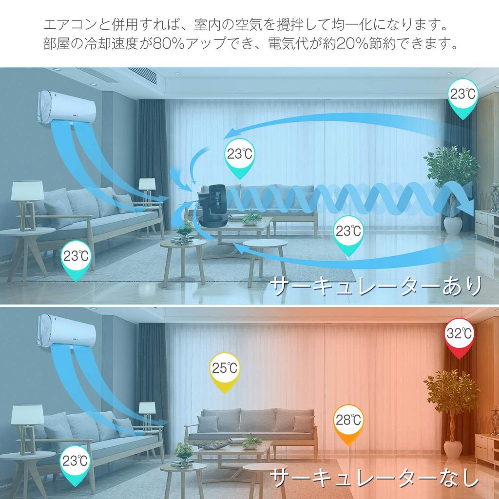 4UMOR Циркуляционный двигатель постоянного тока Электрический вентилятор Тихий Охлаждение ЭКО-режим Мощный Пульт дистанционного управления Энергосбережение Качание Таймер Маленький Комнатный Сушка одежды Сушка воздуха