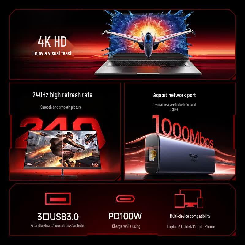 Ugreen Портативная док-станция 6-в-1 USB-C на DP1.4