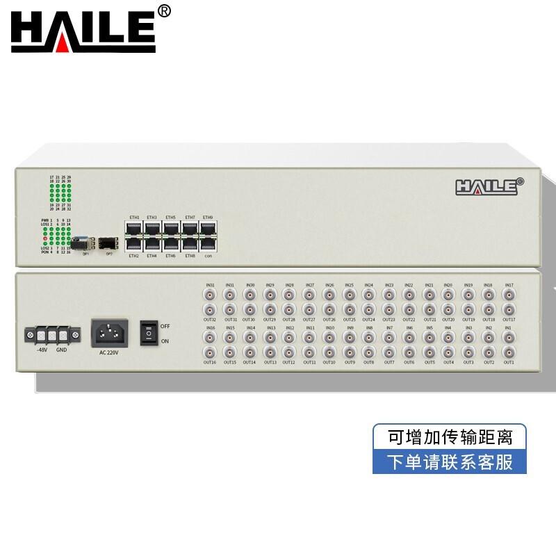 HAILE PDH Optical Transceiver
