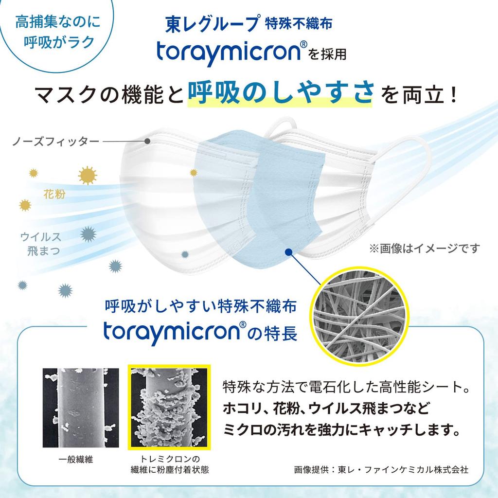 LEC Дышащие маски 30 Сделано в Индивидуально Обычный х 9 см (белый), количество, Япония, Обернутый, Размер, 17.5