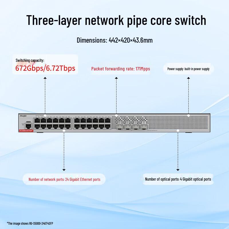 Управляемый гигабитный коммутатор Ruijie RG-S5000-24GT4SFP