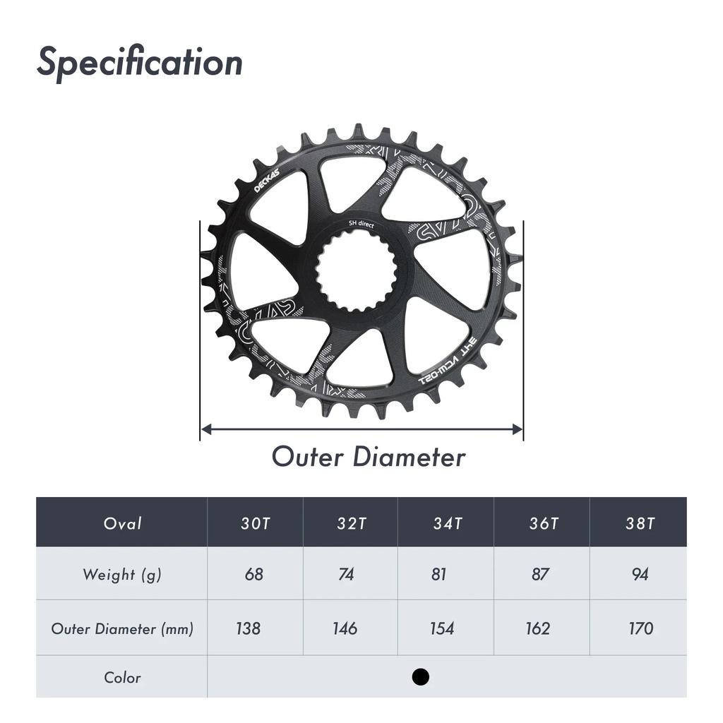 Deckas Direct Mount Chainring Round Oval 12 Speed for Shimano m9100 m8100 m7100 m6100 xtr 28T 32 34 36 38T Chainwheel 12s tool
