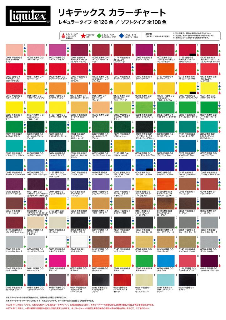 Акриловая краска Liquitex Liquitex Color Мягкий тип Прозрачная Обожжённая умбра 6161 20 мл (нет. 6)