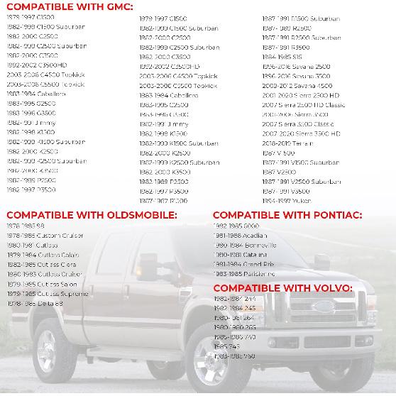 Крышка топливного бака для дизельного топлива, Крышка дизельного бака для Ford Chevy Toyota Dodge Jeep GMC Buick Cadillac Lincoln Mercury Oldsmobile Pontiac Volvo F250 F350 F450 F550 E450