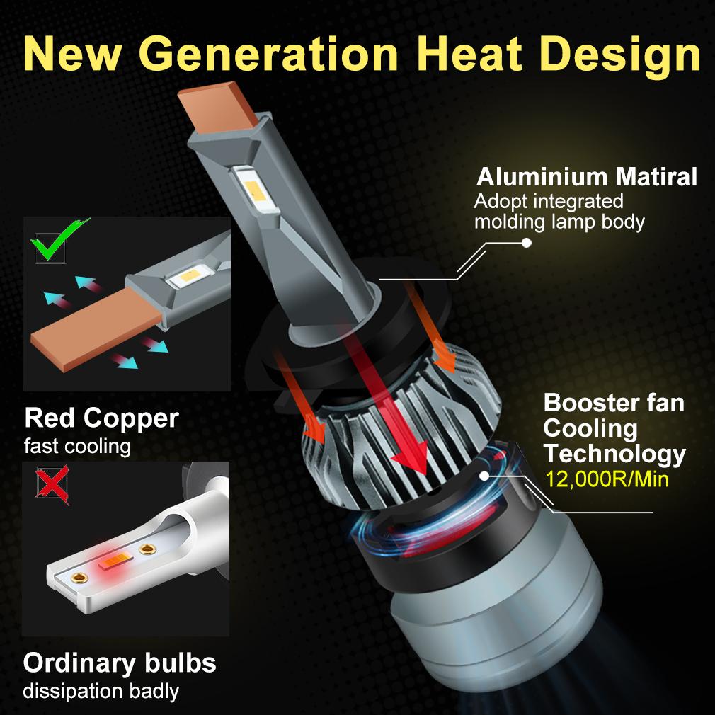 2 шт. автомобильные фары H4 LED H7 18000LM H1 H8 H11 светодиодные лампы Atuo для автомобильных фар HB3 HB4 9005 9006 9012 Hir2 Turbo светодиодные лампы 12 В