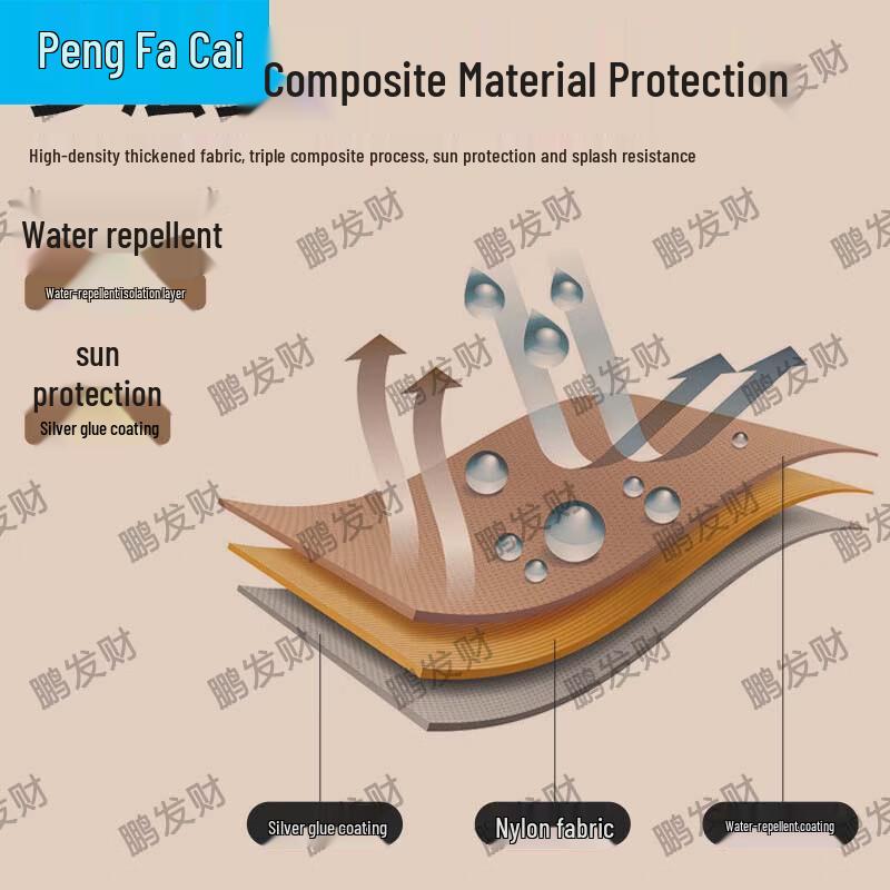 Portable 2-in-1 Camping Tent & Tarp