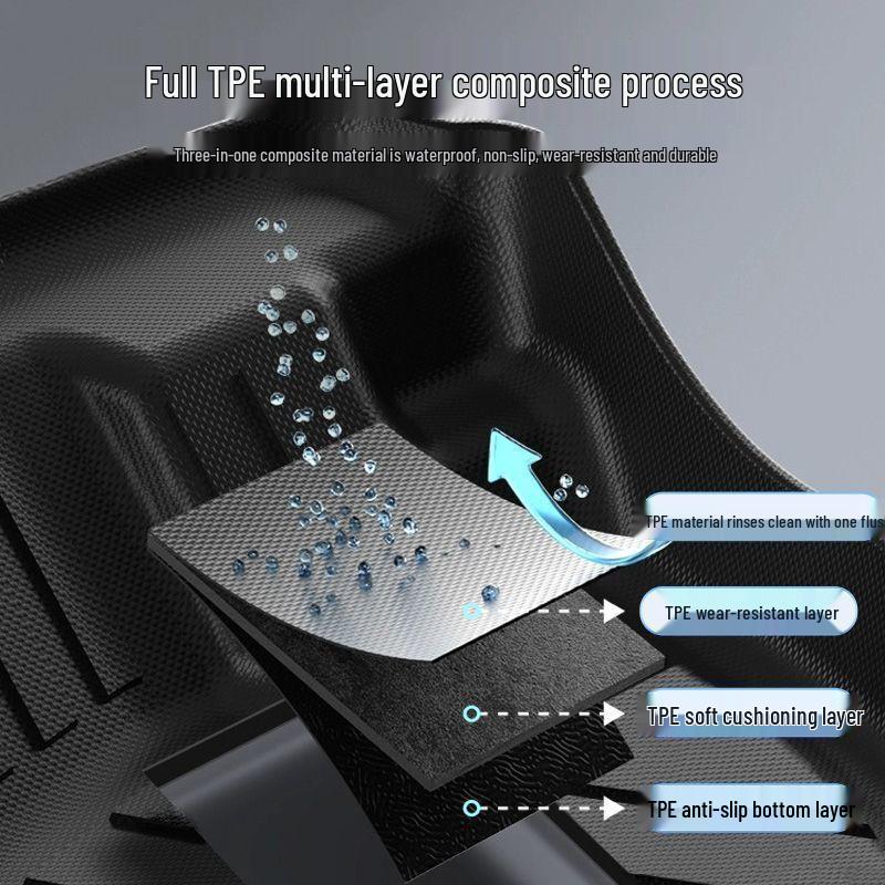 Напольные коврики Nano 06: Коврик из ТПЭ для 25 моделей - Включает коврик водительского сиденья, коврик пола, подставку для ног и коврик багажника.
