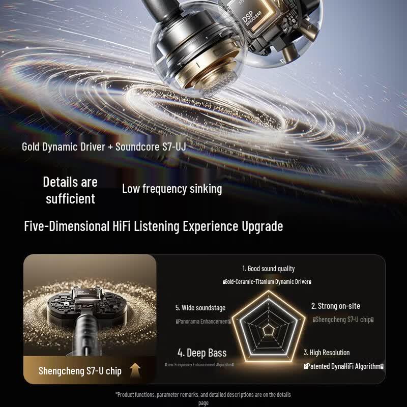 SANAG S7S Ultra AI-переводящие Bluetooth-наушники-клипсы