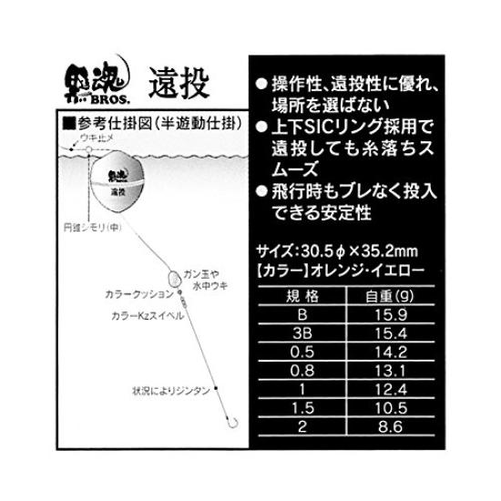 Кизакура Черная Душа Дальний Бросок BROS. (оранжевый) 0,5