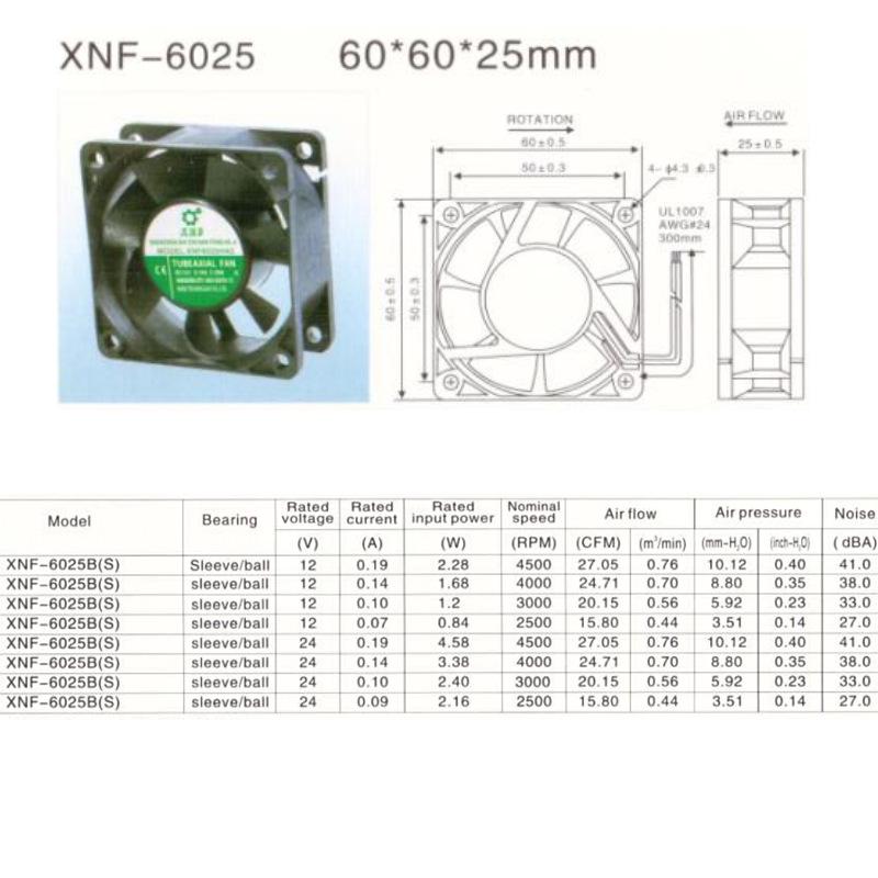 12038 DC Axial Cooling Fan for Industrial, Notebook, and Cabinet Use (12V/24V/48V)