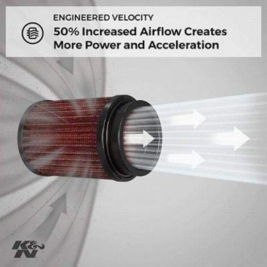 Воздушный фильтр K&N RU-1005 [Б/у]