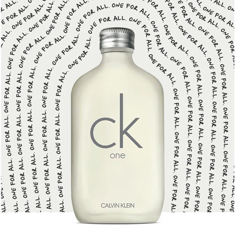 Calvin Klein Коллекция знаковых ароматов