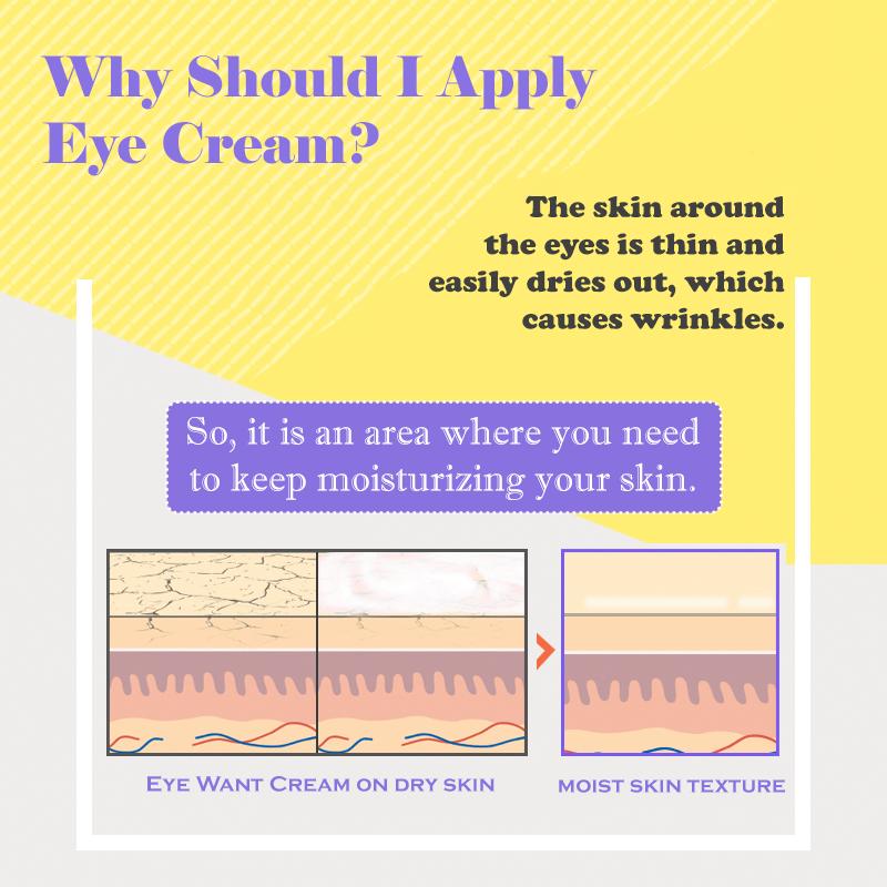 Elizavecca Gold CF Nest B-Jo Крем для век 100 г (3 разных количества)