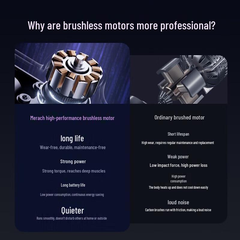 Мини-массажный пистолет Merach Professional, штекер CN (адаптер в комплекте)