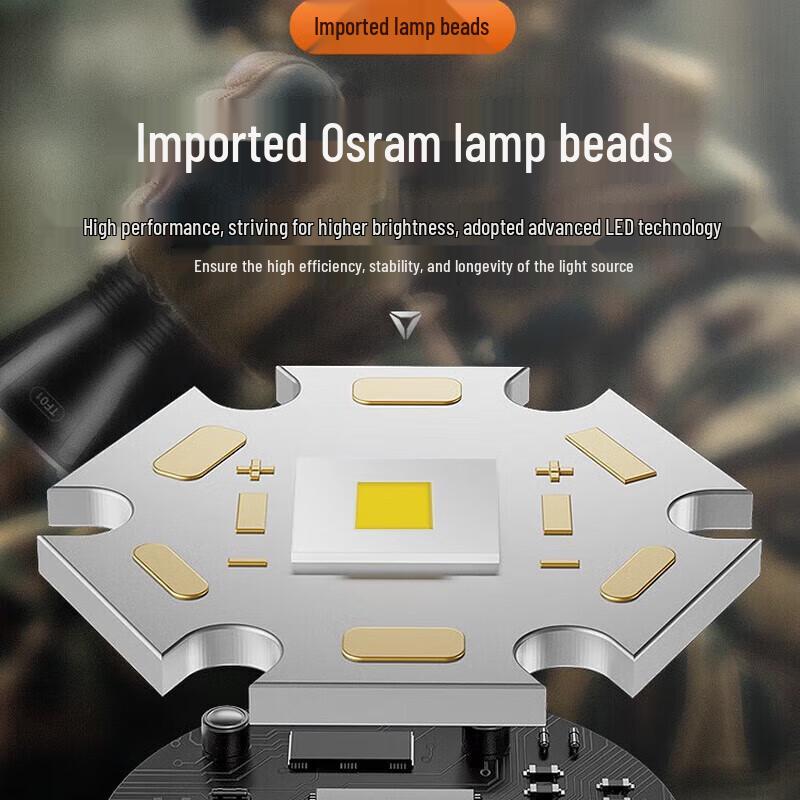 SupFire TF01 Rechargeable LED Tactical Flashlight