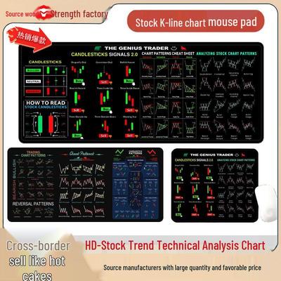 Пользовательский коврик для мыши с графиком K-линий - Руководство по инвестициям и настольный коврик в подарок, доступны очень большие или маленькие размеры
