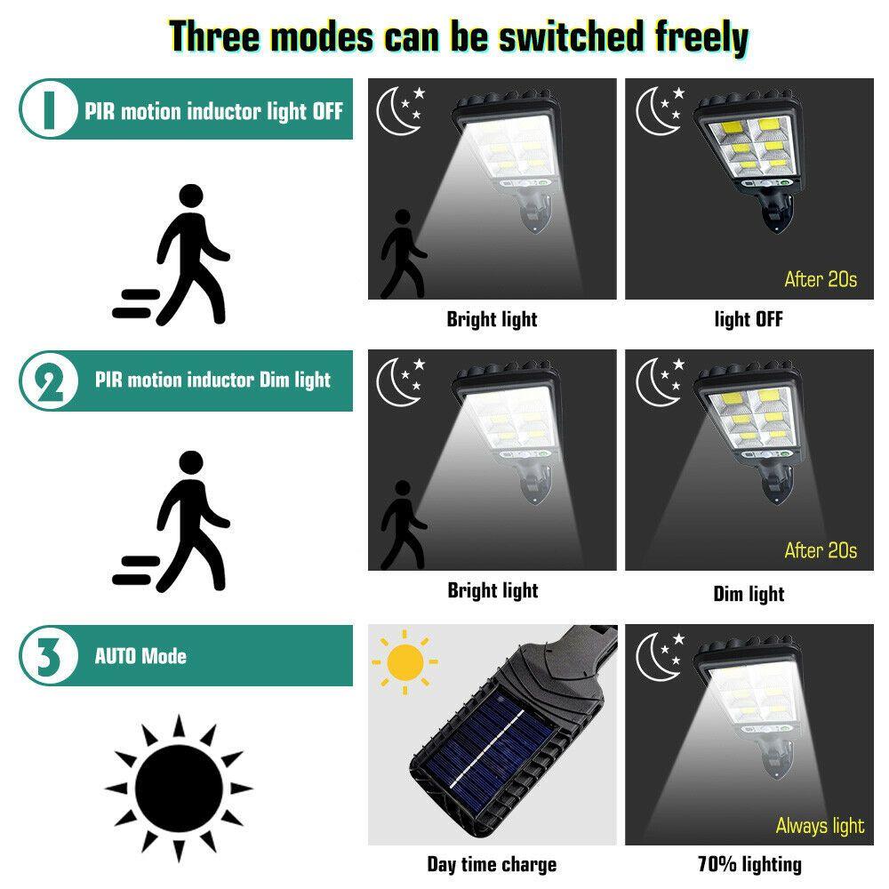 Outdoor Lighting Security Street Outdoor 600W Motion Sensor LED Solar Lamp Wall Light