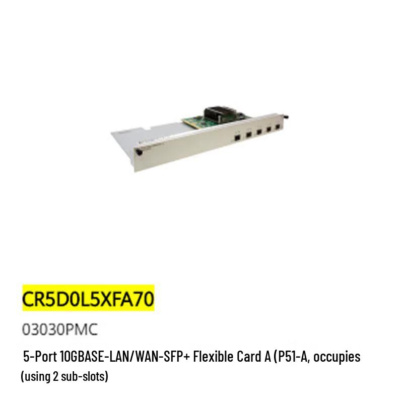 Huawei NE Series Router Interface Cards