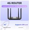 4G Wireless Router with SIM Card Slot, 300M WiFi, Suitable for Europe and Asia Regions.