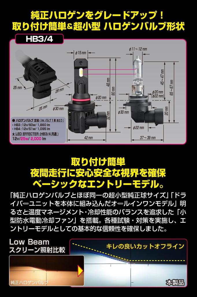 Базовая светодиодная лампа для противотуманных фар IPF Smart Series 6500K, галогенная, типоразмер с вентилятором, M's HB3/HB4 AMZ-HFE151