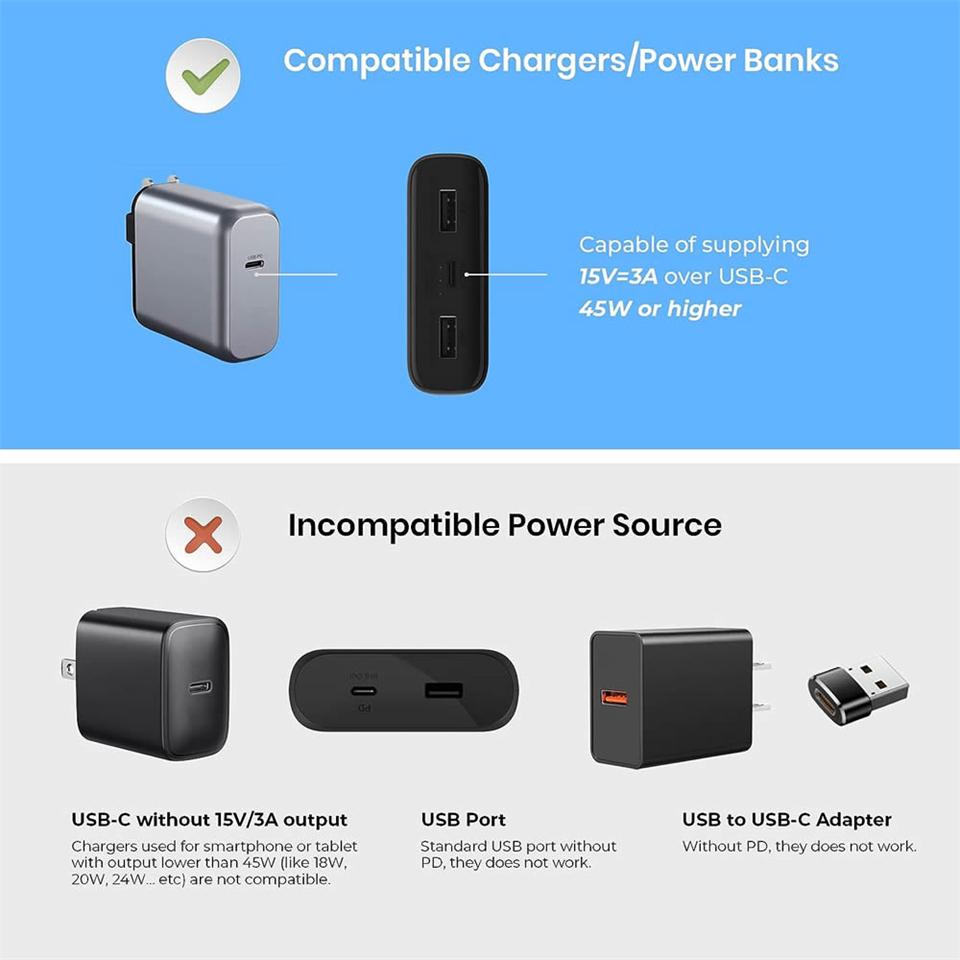 Кабель питания USB Type C с быстрой зарядкой PD 65 Вт для Microsoft Surface Pro 7 3 4 5 6 15 В 3 А Зарядное устройство для планшета Кабель-адаптер USB C