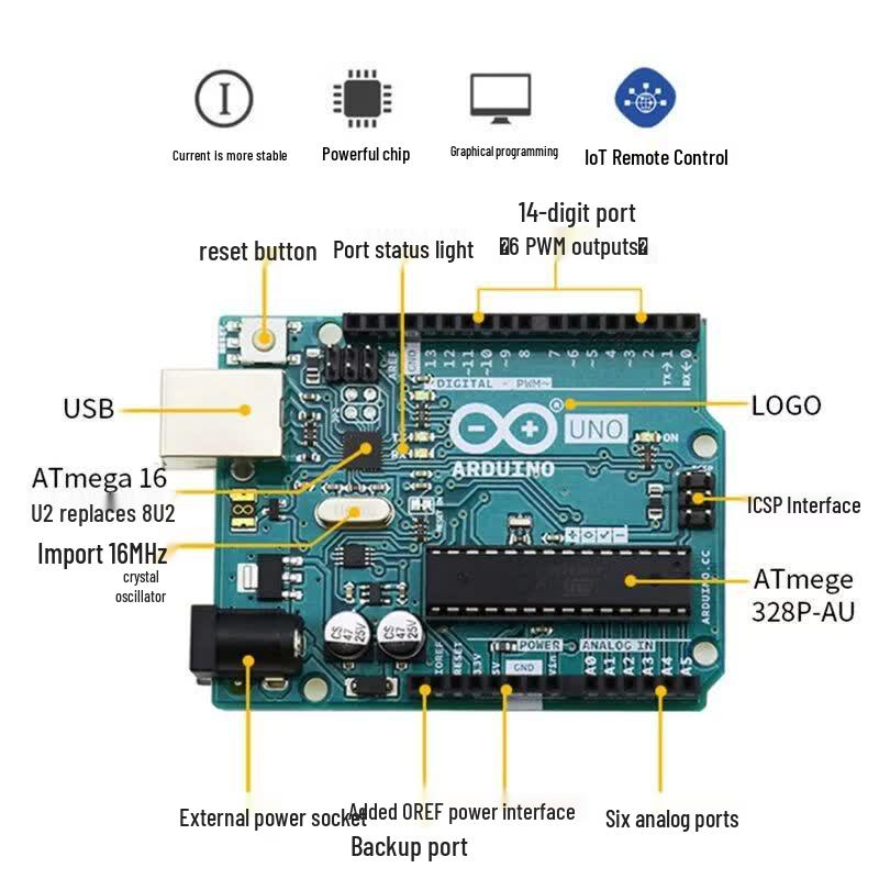 Официальный стартовый набор Arduino
