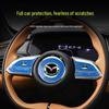 2024 Mazda EZ-6 Накладка на панель интерьера и Защитная пленка на экран